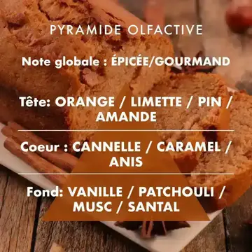 bougie parfumée