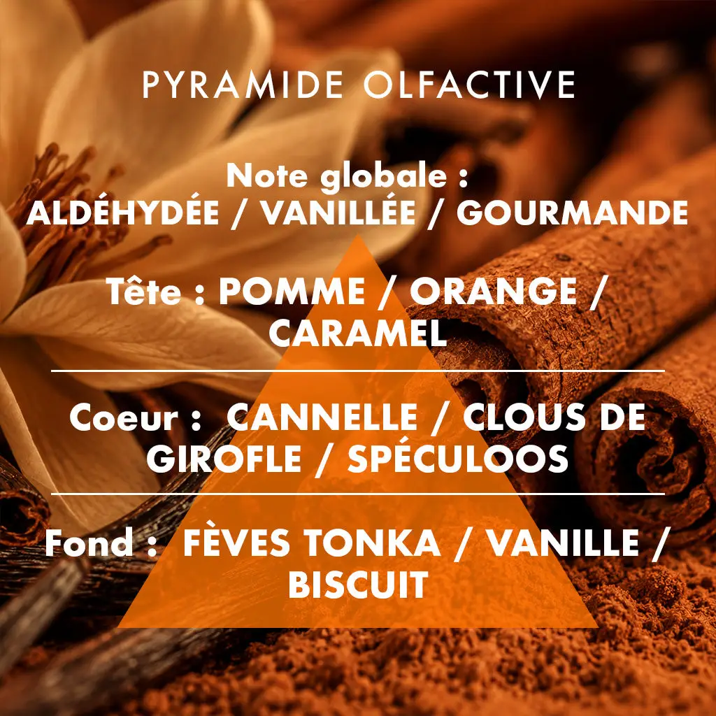 bougie parfumée