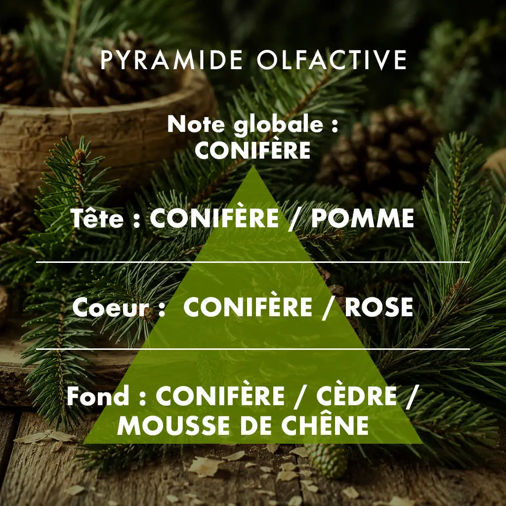 bougie parfumée